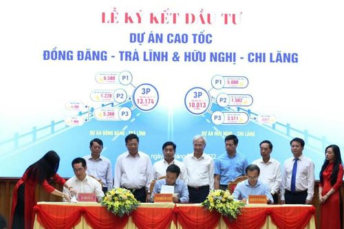 Hợp tác đầu tư hai dự án cao tốc Đồng Đăng-Trà Lĩnh và Hữu Nghị-Chi Lăng
