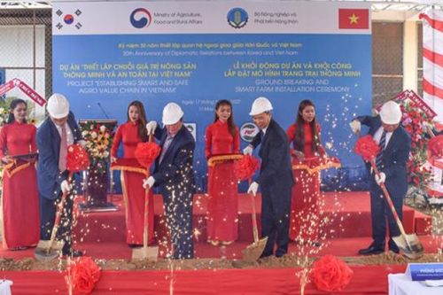 Thiết lập chuỗi giá trị nông sản thông minh tại tỉnh Lâm Đồng