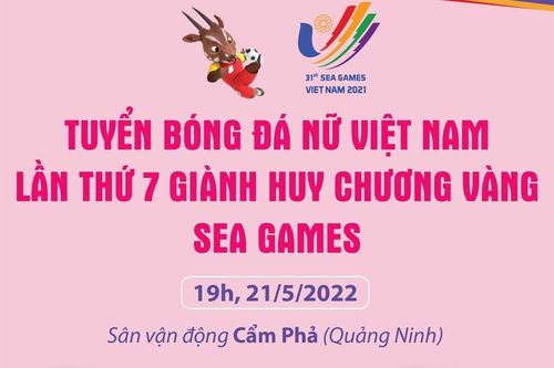 Tuyển bóng đá nữ Việt Nam lần thứ 7 giành huy chương Vàng SEA Games