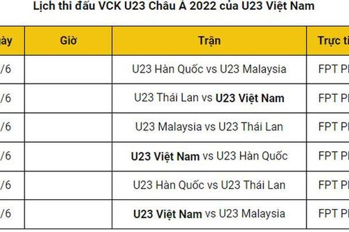 Lịch thi đấu của U23 Việt Nam tại vòng chung kết U23 Châu Á 2022