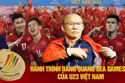 Hành trình đăng quang SEA Games 31 của U23 Việt Nam
