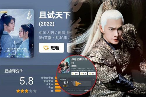 Douban Thả Thí Thiên Hạ bằng Ngự Giao Ký, netizen chê không xứng, nhan sắc Dương Dương gánh còng lưng