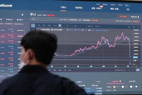 180.000 người Hàn Quốc 'bắt đáy' LUNA