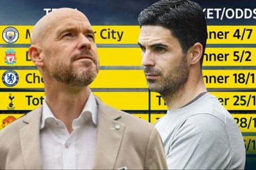 Siêu máy tính dự đoán kết quả Premier League 2022/23: MU và Arsenal vẫn tệ