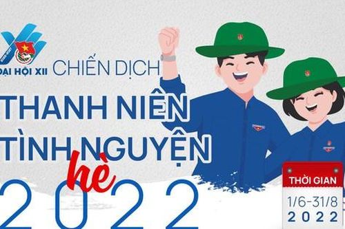 Thanh niên tình nguyện hè 2022: 1 chương trình, 4 chiến dịch