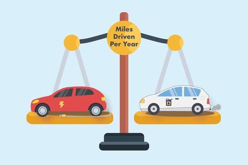 Đây là thời điểm tốt để mua ôtô điện?