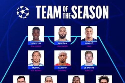 UEFA công bố đội hình xuất sắc nhất Champions League 2021-2022