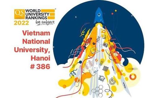 Những trường Đại học nào của Việt Nam lọt top Bảng xếp hạng THE châu Á 2022?