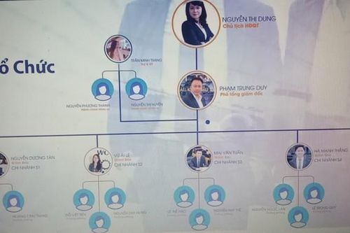 Thái Nguyên: Liệu doanh nghiệp '2 tuổi' có chính thức sở hữu dự án khu dân cư số 12?