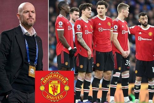 MU tiễn thêm 2 trung vệ, Man City 'nổ' hợp đồng mới