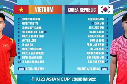 Đội hình ra sân của U23 Việt Nam và U23 Hàn Quốc