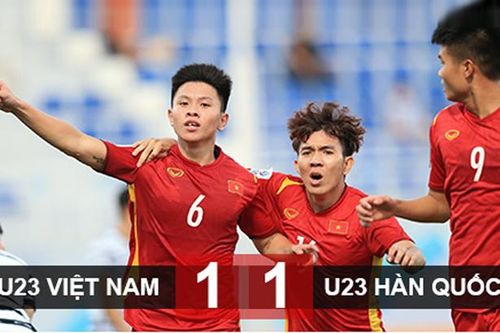 U23 Việt Nam hòa như thắng U23 Hàn Quốc, mở toang cánh cửa vào tứ kết