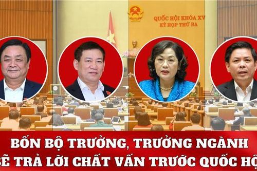 Bốn Bộ trưởng, Trưởng ngành sẽ trả lời chất vấn trước Quốc hội