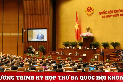Kỳ họp thứ Ba, Quốc hội Khóa XV: Chương trình Phiên chất vấn và trả lời chất vấn ngày 7.6.2022