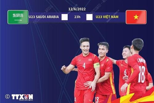 12/6, U23 Việt Nam đối đầu Saudi Arabia tại Lokomotiv