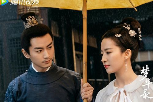 Mộng Hoa Lục tiếp tục gây tranh cãi vì chuyện tình của Lưu Diệc Phi 'quá sạch'