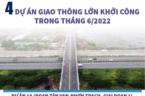 Khởi công 4 dự án giao thông lớn trong tháng Sáu