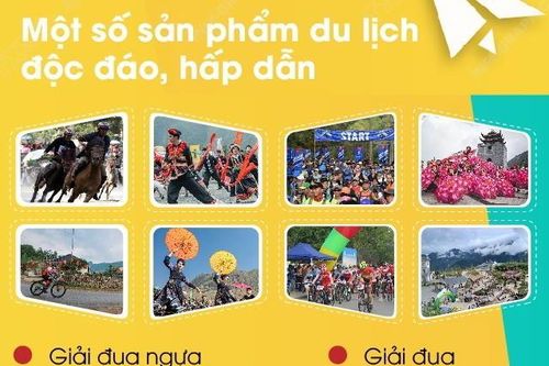 Khám phá hơn 100 sản phẩm du lịch của Lào Cai