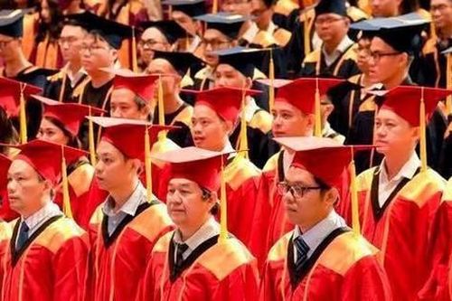 Hỗ trợ học phí 25.000 đô la Mỹ/người/năm đào tạo tiến sĩ ở nước ngoài