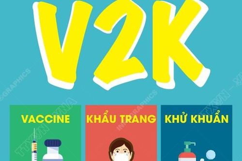 Bộ Y tế đề xuất V2K trong phòng, chống dịch COVID-19
