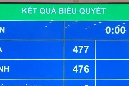 Khi nào được sử dụng tác phẩm không phải xin phép, trả tiền bản quyền?