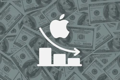 Vốn hóa Apple giảm 25% trong 5 tháng
