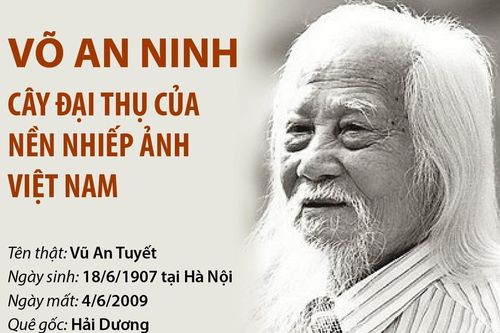 Võ An Ninh - Cây đại thụ của nền nhiếp ảnh Việt Nam