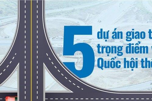 Điểm danh 5 dự án giao thông trọng điểm vừa được Quốc hội thông qua