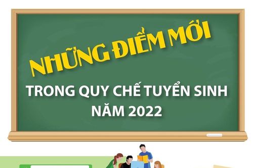 Những điểm mới trong quy chế tuyển sinh năm 2022