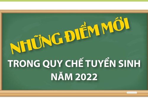 Những điểm mới trong quy chế tuyển sinh năm 2022