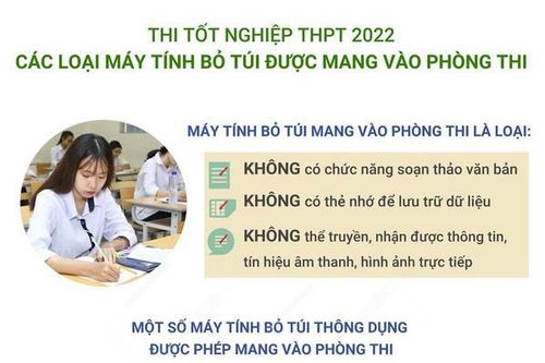 Các loại máy tính bỏ túi được mang vào phòng thi