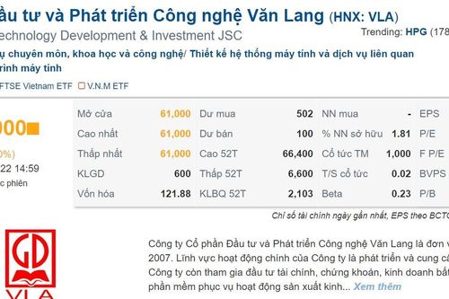 Ngược dòng giữa 'biến lửa, cổ phiếu lạ, giá trà đá tăng sốc