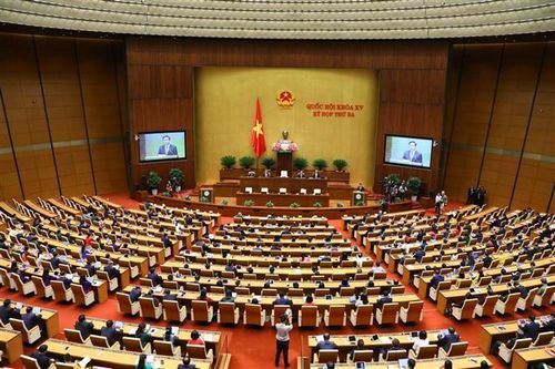 Nghị quyết về hoạt động chất vấn tại kỳ họp thứ 3, Quốc hội khóa XV