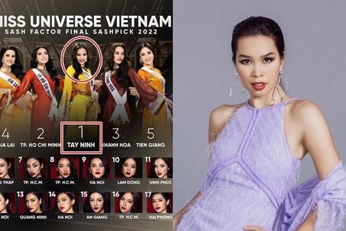 Miss Universe VN trước giờ G: Chuyên trang sắc đẹp lập 'bảng phong thần', giám khảo tiết lộ cách chấm thi