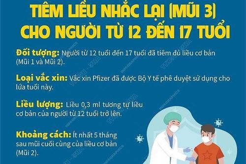 Hướng dẫn tiêm mũi 3 vaccine COVID-19 cho người từ 12 đến 17 tuổi