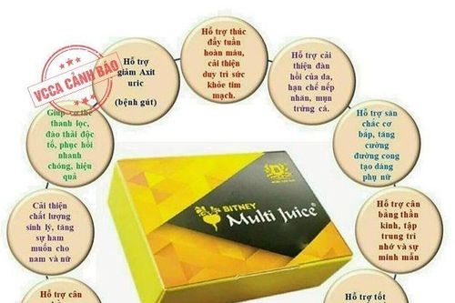 Cảnh báo hoạt động kinh doanh theo phương thức đa cấp đối với sản phẩm MULTI JUICE và LUCENTA