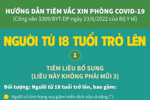 Hướng dẫn tiêm liều bổ sung, mũi 3, mũi 4 vaccine COVID-19