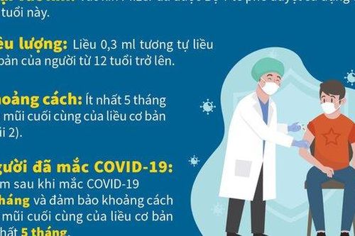 Tiêm liều nhắc lại (mũi 3) cho người từ 12-17 tuổi