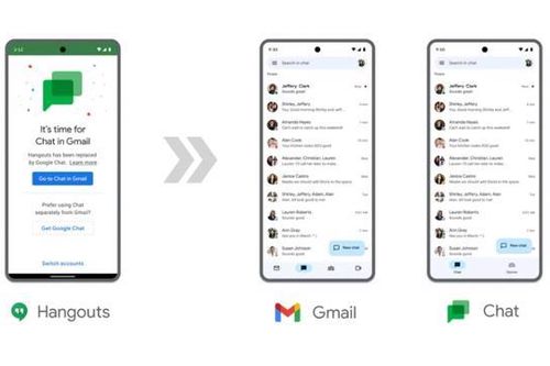 Google dừng Hangouts, nhắc người dùng chuyển sang ứng dụng 'Trò chuyện'