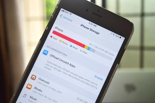 iPhone đang rẻ, mua máy có bộ nhớ bao nhiêu là phù hợp?