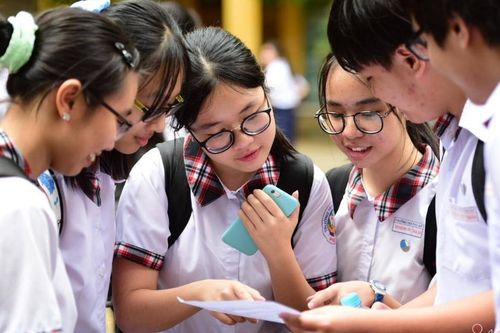 Đề thi thử tốt nghiệp môn Toán của Vĩnh Phúc