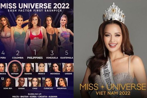 Fan bất bình khi Ngọc Châu xếp hạng 7 Miss Universe 2022, đứng sau cả đại diện Campuchia