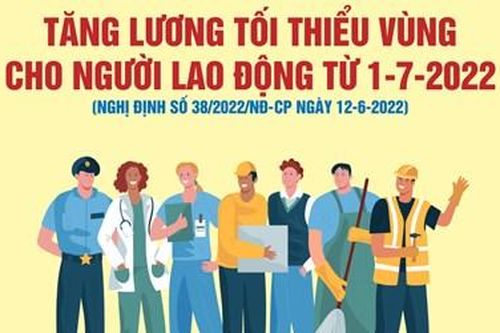 Từ ngày 1-7-2022: Tăng lương tối thiểu vùng cho người lao động