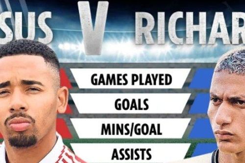 So sánh Jesus vs Richarlison: Tân binh nào đáng tiền hơn?