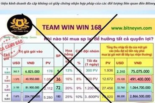 Cảnh báo kinh doanh đa cấp không phép