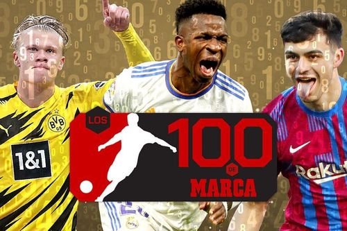 10 cầu thủ U21 hay nhất mùa giải 2021/22