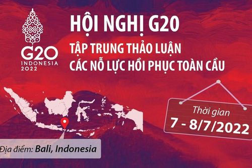 Hội nghị G20 tập trung thảo luận các nỗ lực hồi phục toàn cầu