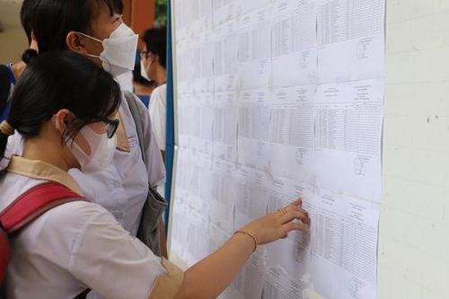 Thi tốt nghiệp THPT: Dù đã được tuyển thẳng vào đại học, nhiều thí sinh vẫn căng thẳng