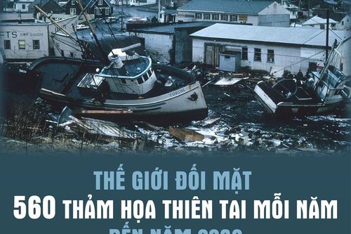 Thế giới đối mặt với 'vòng xoáy tự hủy diệt' do Trái Đất ấm lên