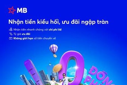Nhận tiền gửi từ nước ngoài nhanh gọn và an toàn với dịch vụ SWIFT của Ngân hàng Quân đội